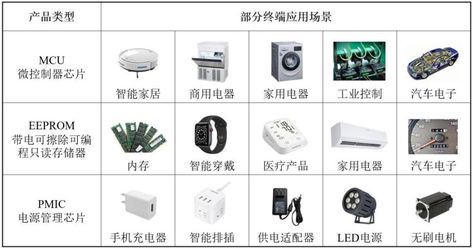 高秉強陪跑18年，大疆副總裁加碼，硅谷海歸二度沖上市 | 專精快報